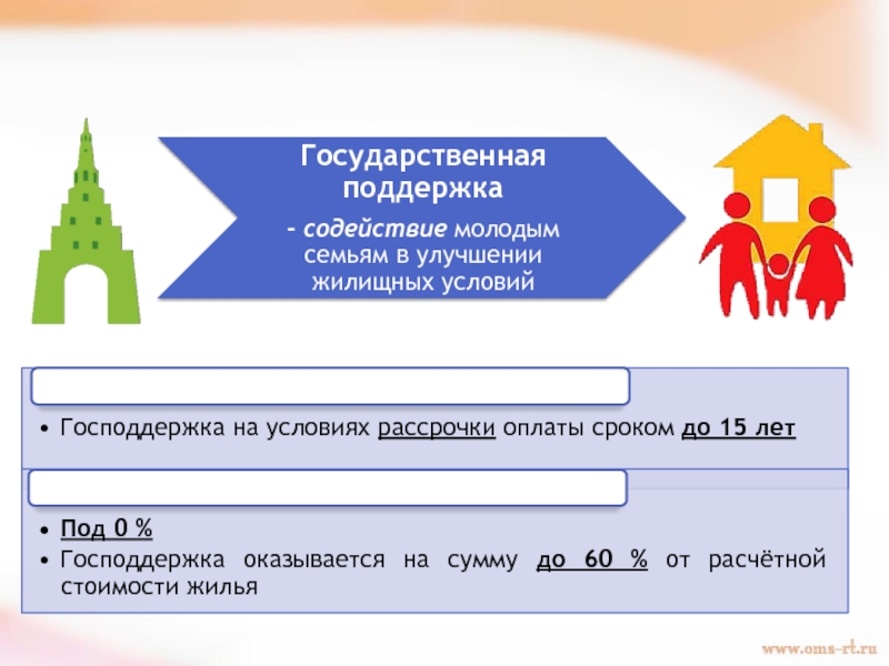 Закон республики татарстан