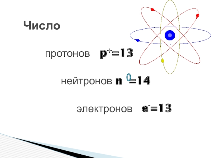 Протоны нейтроны брома. Число протонов нейтронов и электронов. Титан протоны нейтроны электроны. Число протонов нейтронов и электронов в атоме. Число протонов число нейтронов.