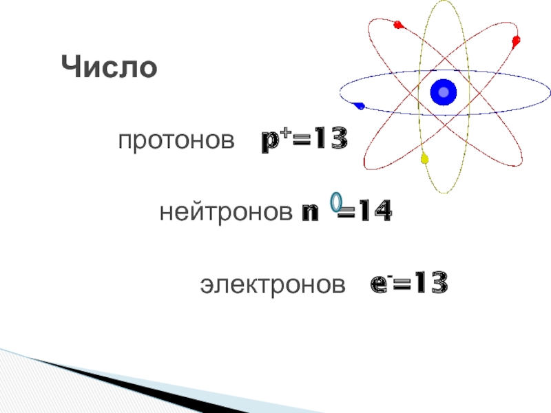 Бром количество электронов