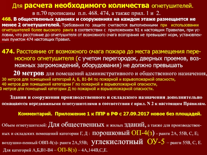 При каком количестве людей единовременно находящихся на этажах зданий вывешиваются планы