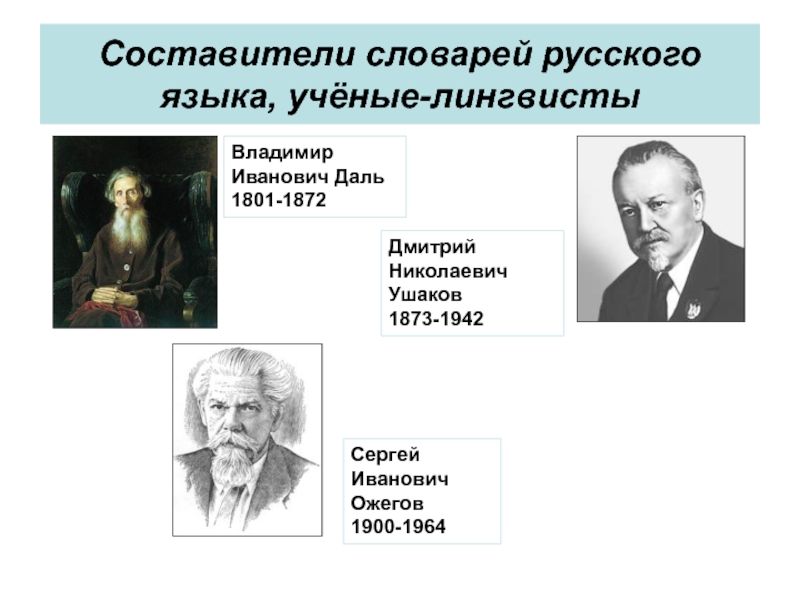 Проект по теме русские лингвисты о синтаксисе презентация