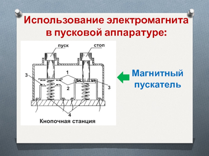 Презентация электромагниты и их применение 8 класс