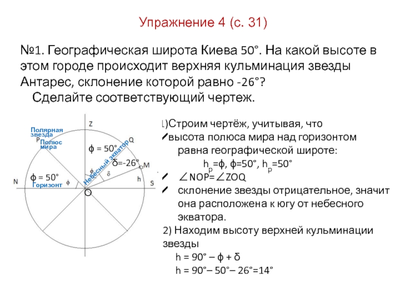 На какой высоте в ленинграде бывает верхняя кульминация антареса а скорпиона см приложение iv