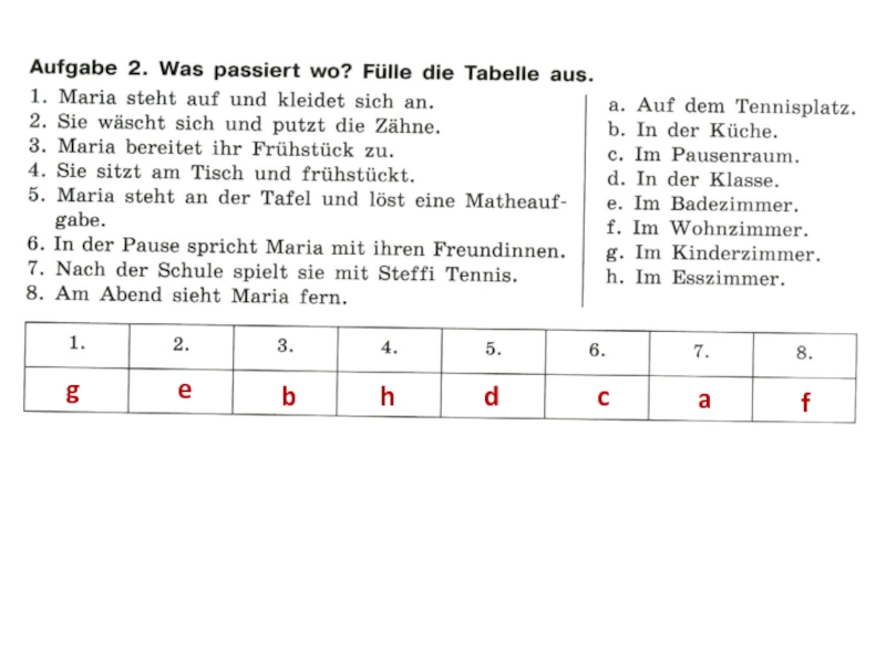 Die tabelle. Aufgabe 6 ответы. Таблица по немецкому 6.fulle die Tabelle. Немецкий язык 6 класс тест meine Freizeit Test 3. 6 Класс немецкий язык Aufgabe 3. was passt zusammen? Fulle die Tabelle aus.