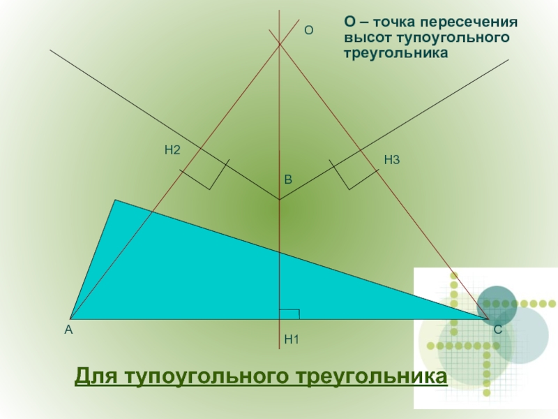 Высоты в тупоугольном треугольнике. Высота тупого треугольника. Точка пересечения высот в тупоугольном треугольнике. Тангенс тупоугольного треугольника
