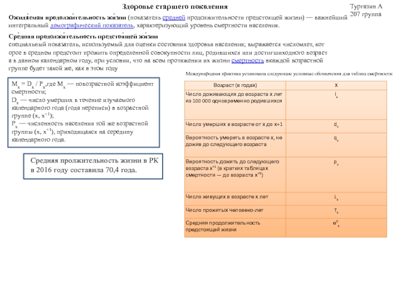 Здоровье старшего поколения
Ожида́емая продолжи́тельность жи́зни  (показатель