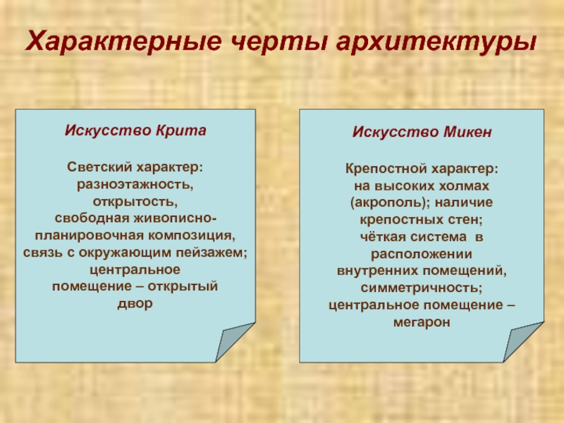 Характер искусства. Характерные особенности искусства Крита. Особенности архитектуры Крита. Сравнительная характеристика искусства Крита и Микена. Таблицы характеристика искусства Крита и Микен».