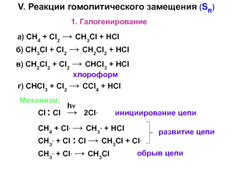 г)... а) CH4 + Cl2 → CH3Cl + HCl. 