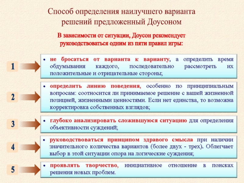 Политика лучшее определение