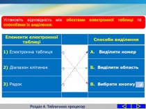 Розділ 4. Табличний процесор
Установіть відповідність між обєктами електронної