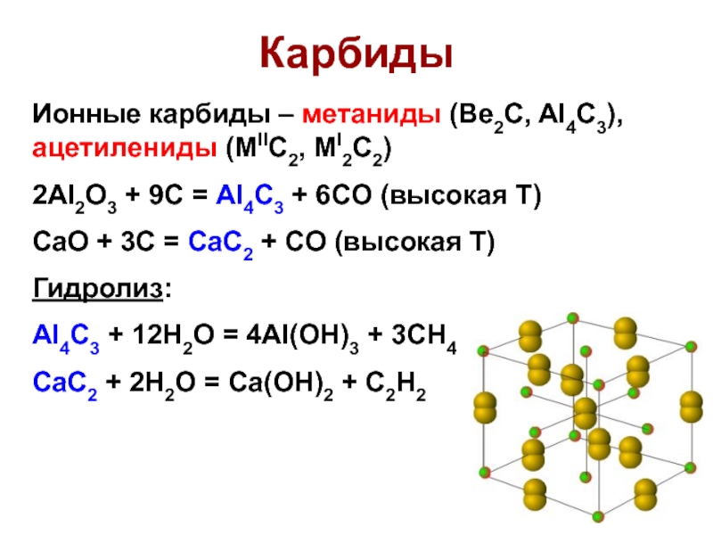 Цепочка превращений al4c3