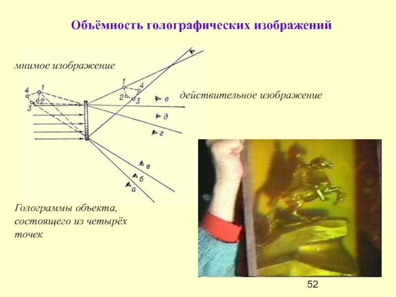 Получение мнимого изображения