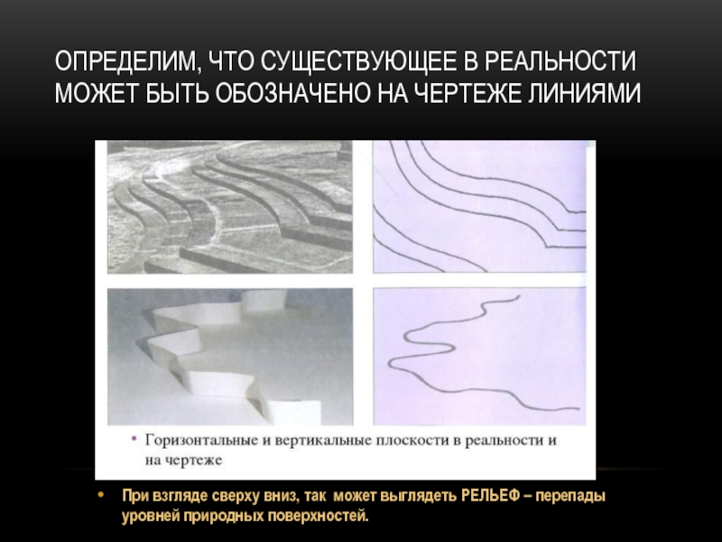 Объемное изображение на плоскости это рельеф