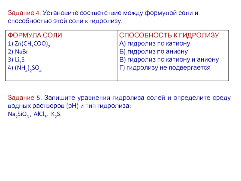 Запишите уравнение гидролиза солей cu no3 2. K2sio3 гидролиз солей. Na2s гидролиз солей уравнение. Как определять среду в гидролизе солей. Установите соответствие солей и типом гидролиза.