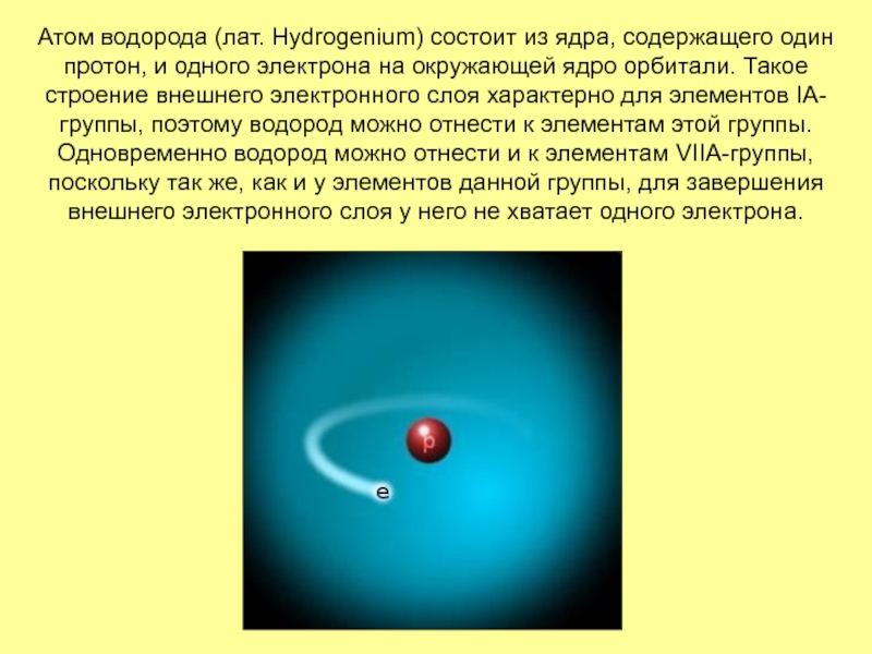 Изменилось ядро водорода. Атом водорода Протон электрон. Структура атома водорода. Атомарное строение водорода.