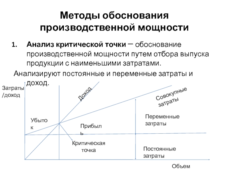 Точки обоснования. Обоснование производственной мощности что это. Анализ критической точки. Методы определения постоянных и переменных затрат. Методика определения суммы постоянных и переменных затрат..