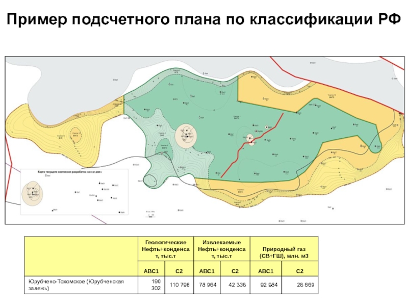 Запасы ув. Подсчетный план запасов нефти. Подсчетный план. Полсчеиеый план запасов нефти. Подсчетный план залежи.