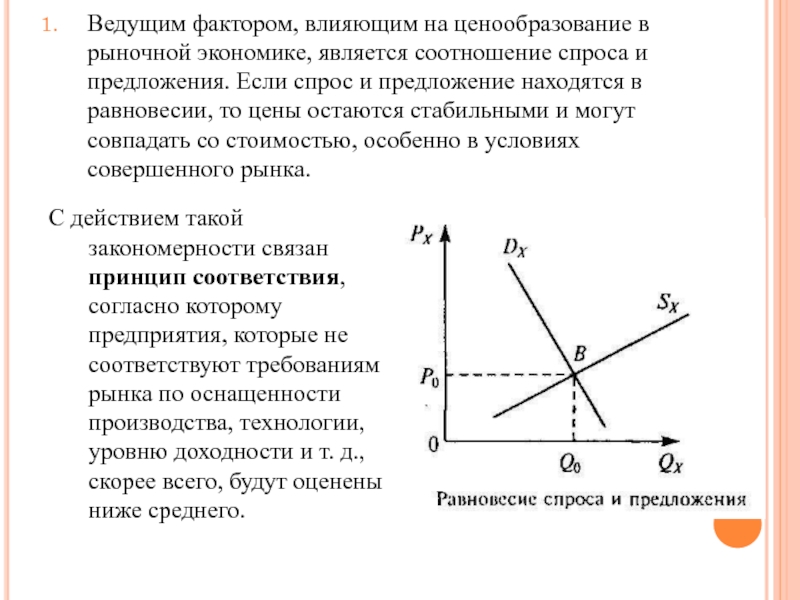 Сложный план факторы влияющие на спрос и предложение