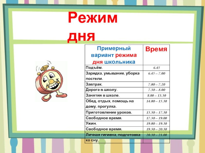 Режим класса. Классный уголок режим дня.