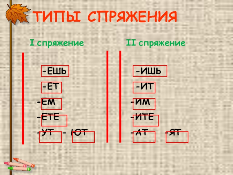 Окончание ут. АТ ят спряжение. Глаголы с окончанием АТ ят. Глаголы с окончанием ишь ИТ ите АТ ят. Окончание ишь спряжение.