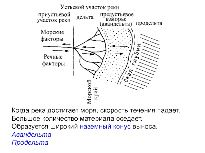 Волжское запретное предустьевое пространство карта