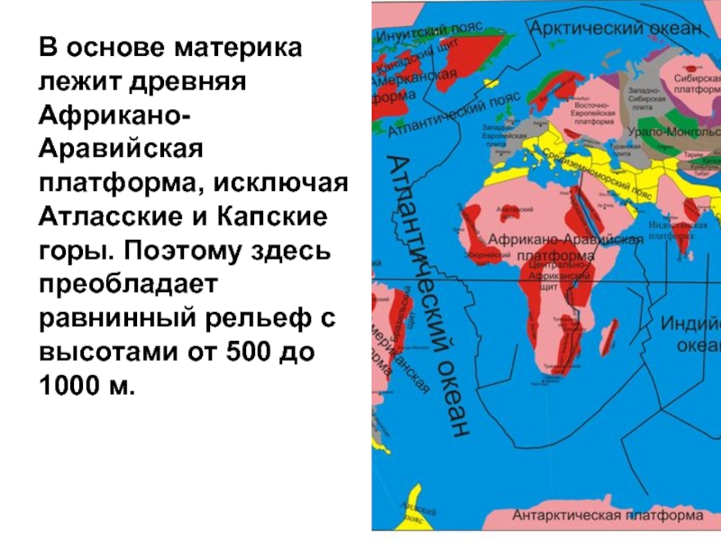 В основании древняя платформа. Африканской аравийскач платыорма. Африканско артвийская платформа. Древняя африкано Аравийская платформа. Названия древних платформ.