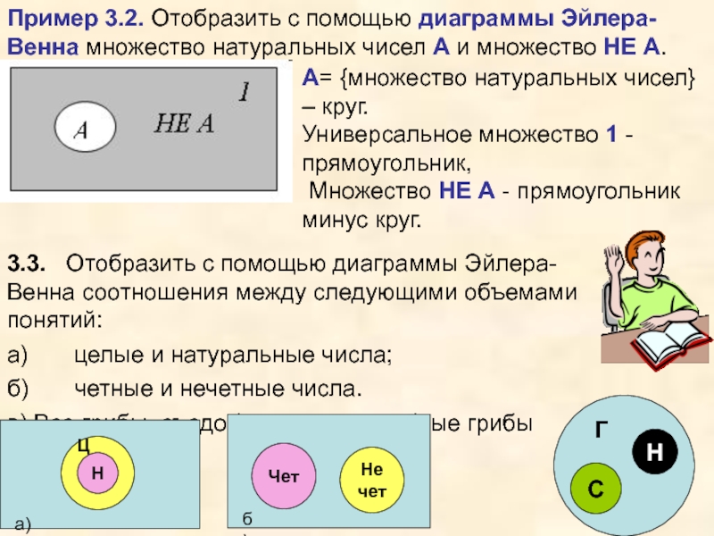 Постройте на диаграмме эйлера следующие события