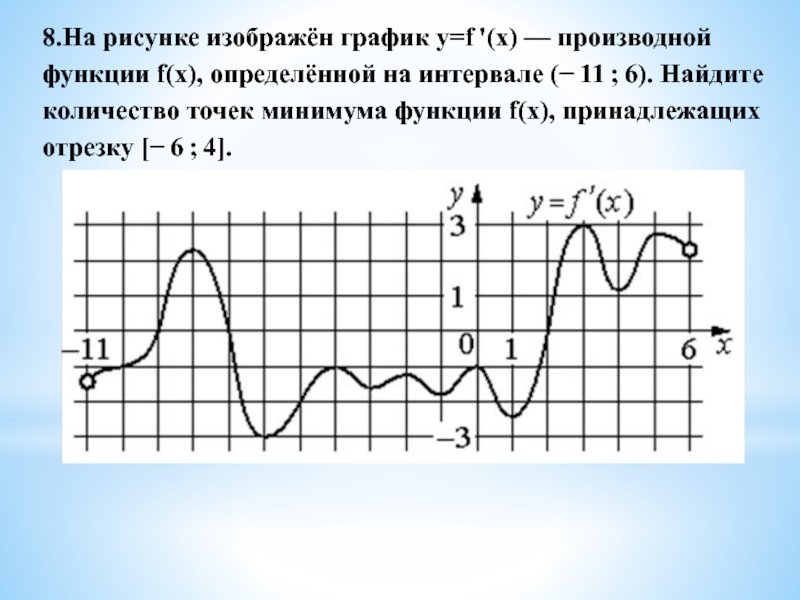 На рисунке изображен график функции 10 3. График y = f '(x) — производной функции f(x). График функции f(x), определенной на интервале (-6; 6).. На рисунке изображен график производной. Найдите количество точек минимума функции f x.