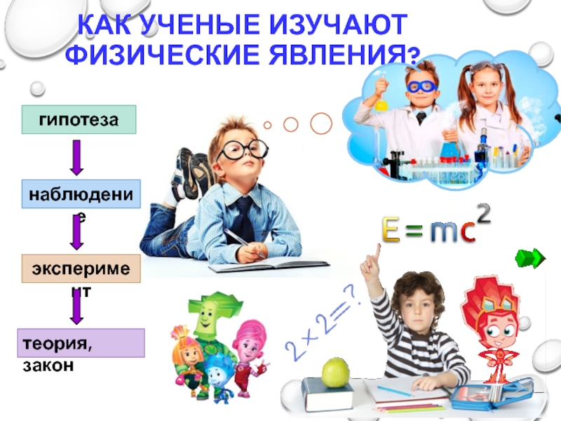 Изучи физическую