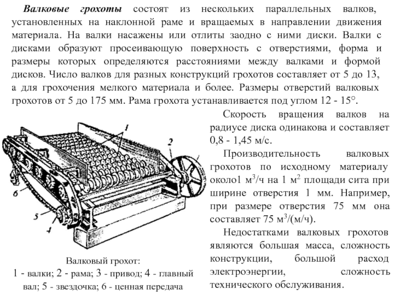 Валковый грохот схема