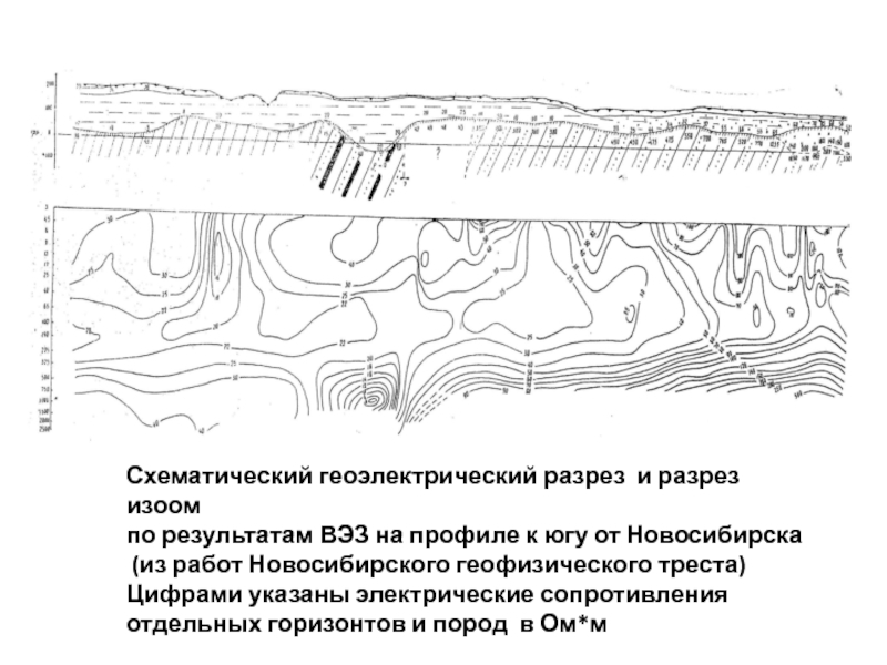 Карта изоом это