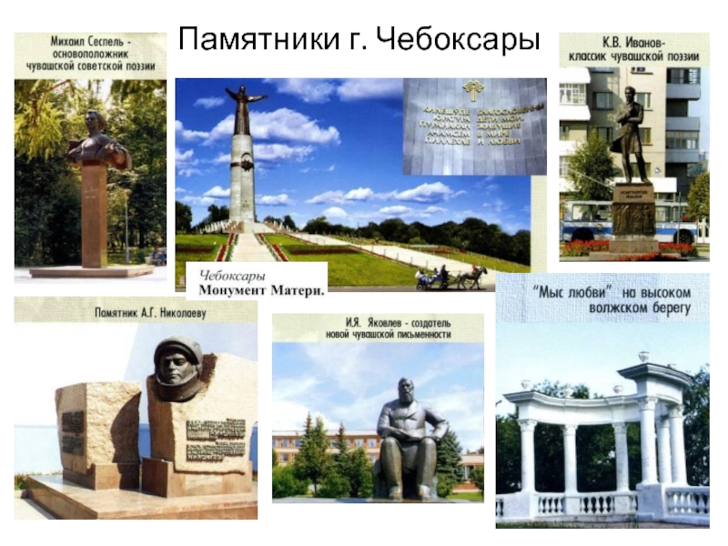 Памятники г. Чебоксары 11 класс