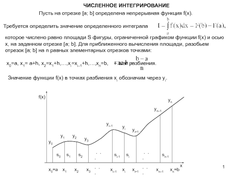 Презентация x 0 =a
x 1
x 3
x 2
x n = b
f(x)
x i
x n–1
x i+1
x
· · ·
· · ·
· · ·
· · ·
y 0
y