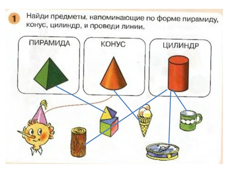 Презентация пирамида конус цилиндр для дошкольников