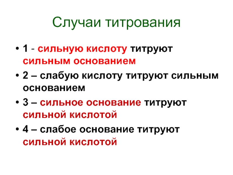 Кислотно основное титрование презентация