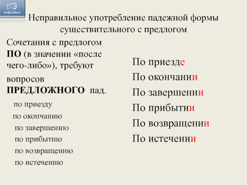 Неправильное употребление падежной формы  существительного с предлогомСочетания с предлогом ПО (в значении «после чего-либо»), требуютвопросов ПРЕДЛОЖНОГО