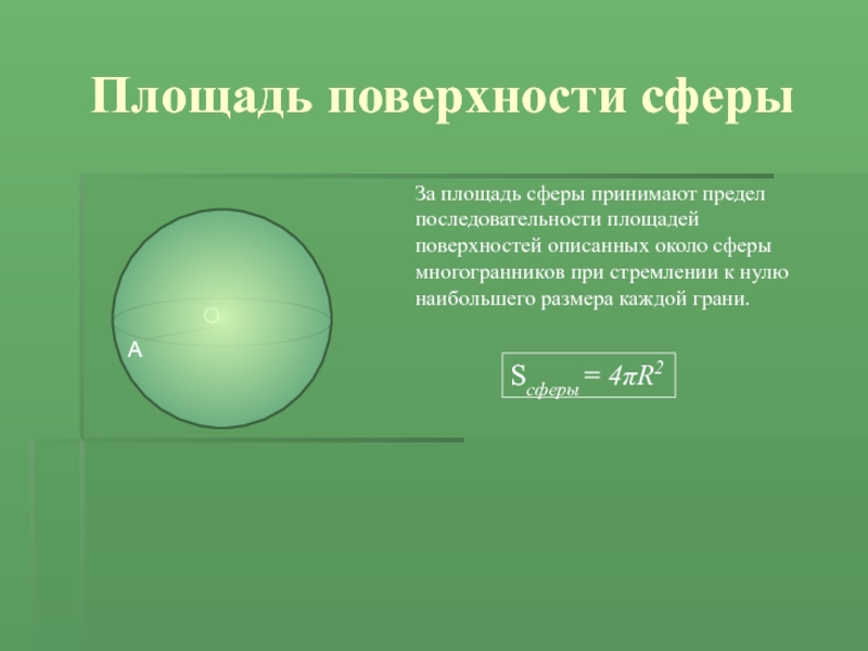 Полный сфера. Площадь поверхности сферы. Сфера площадь поверхности сферы. Найдите площадь поверхности сферы. Площадь поверхности сферы формула.