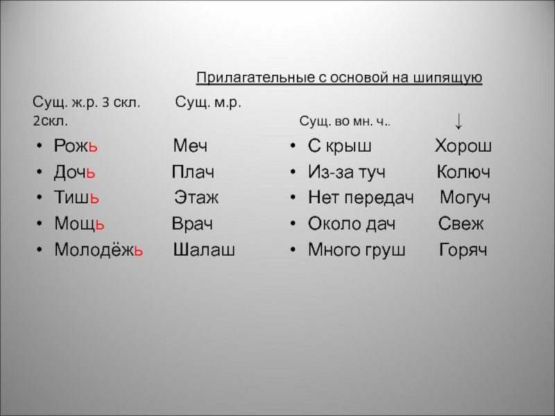 Слово вторая р. Краткие прилагательные с шипящей на конце. Краткие прилагательные с основой на шипящую примеры. Сущ м р 2 скл. Слова краткие прилагательные с шипящей на конце.