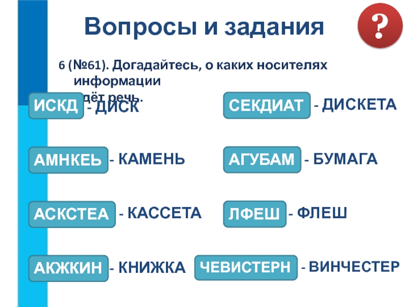 Информация идет. Ппрсиау носитель информации. Догадайся о каких носителях информации идёт речь. Догадайтесь о каких носителях информации идёт. Догадайтесь о каких носителях информации идёт речь ИСКД.