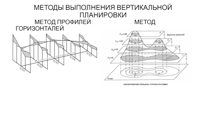 Вертикаль выполненные работы