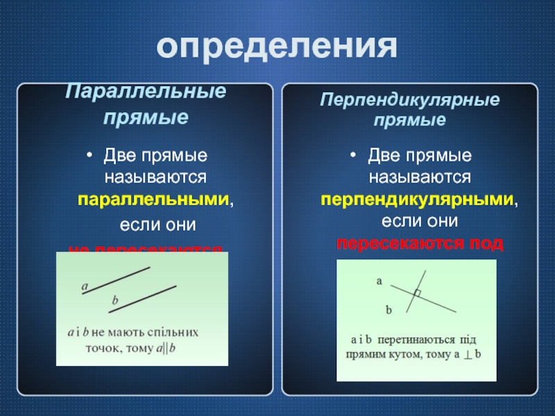 Определение двух прямых. Параллельные и перпендикулярные прямые. Определение параллельных прямых. Параллельно и перпендикулярно. Параллельно это как.