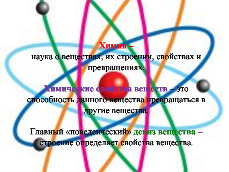 Общие законы науки. Фундаментальные научные законы. Законы науки. Способность данного вещества превращаться в другие вещества.