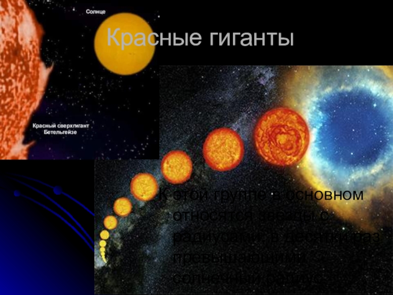 Основные характеристики звезд Красные гигантыК этой группе в основном относятся звезды с радиусами, в десятки раз превышающими солнечный радиус. Красные гигантыК этой группе в основном относятся звезды с радиусами, в десятки раз превышающими солнечный радиус.