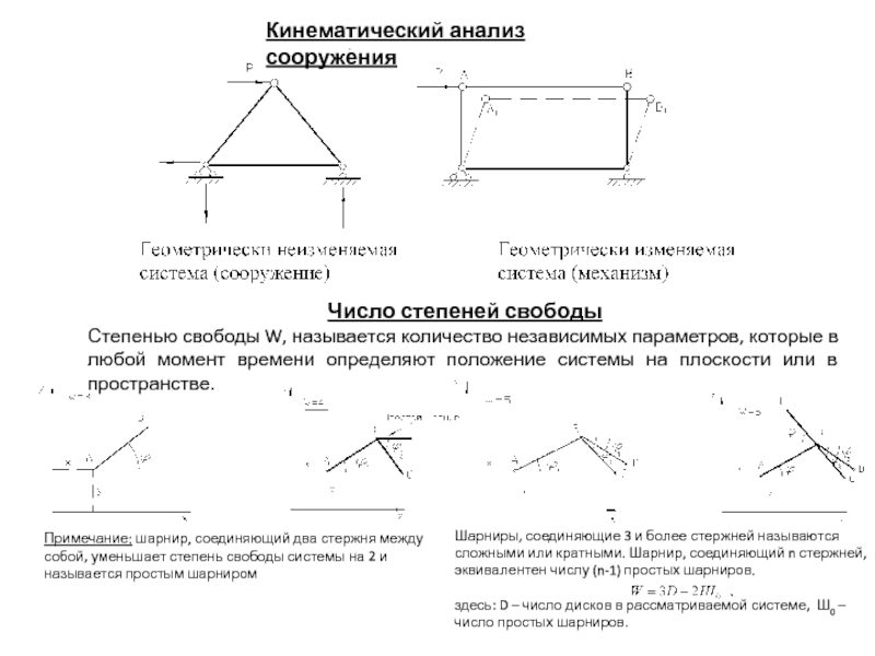 Кинематический анализ сооружения
Число степеней свободы
Степенью свободы W,