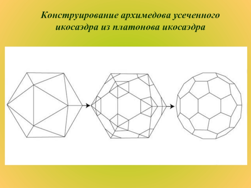 Схема усеченного икосаэдра