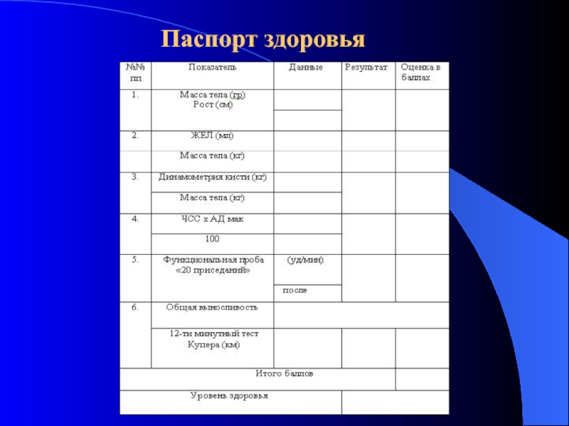 Паспорт здоровья ученика начальной школы образец