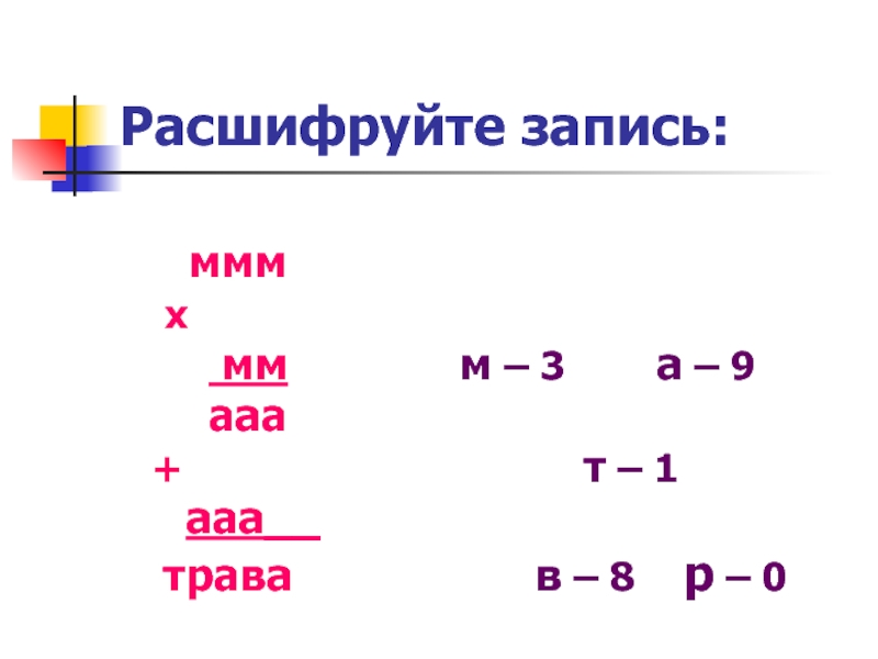 Расшифруйте запись 1 3 5. Расшифруйте запись. Расшифровать запись. Расшифруйте запись*1. Дешифруйте запись.