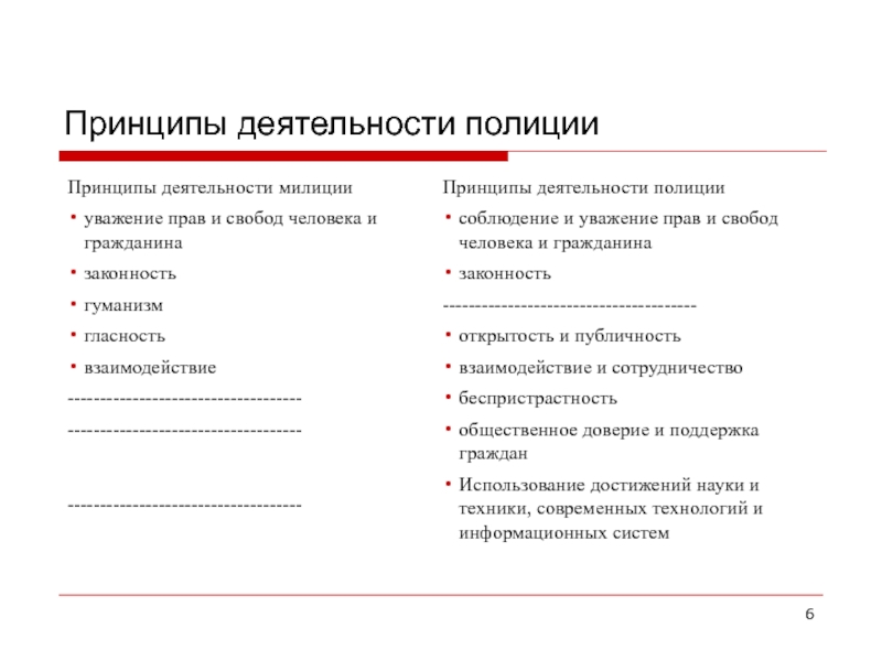 Какие принципы деятельности полиции