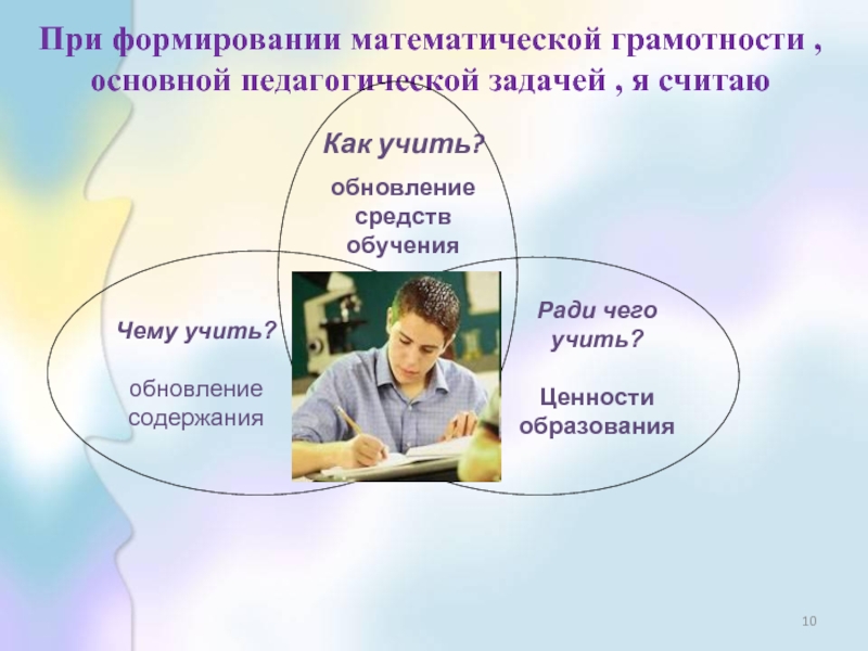 Презентация развитие функциональной грамотности на уроках математики в начальной школе