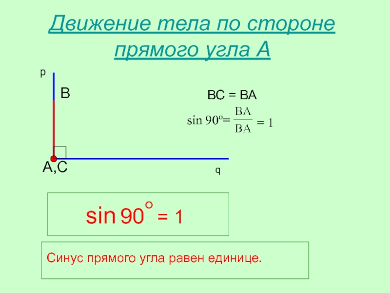 Синус прямого угла. Синус прямого угла формула. Как найти синус прямого угла. Чему равен синус прямого угла.